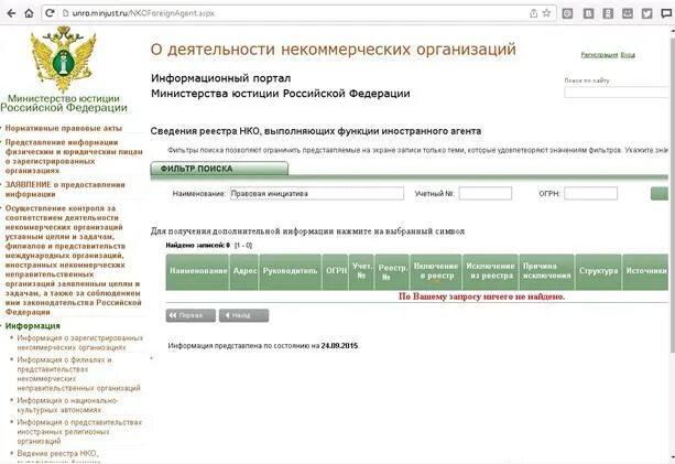 Некоммерческое представительство иностранной организации. Некоммерческое представительство иностранной организации