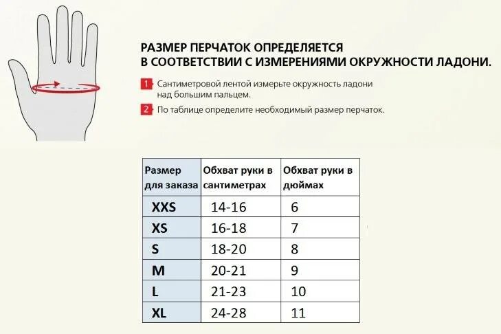 Размер перчаток. Размеры защитных перчаток. Размеры перчаток таблица. Подбор размера перчаток.