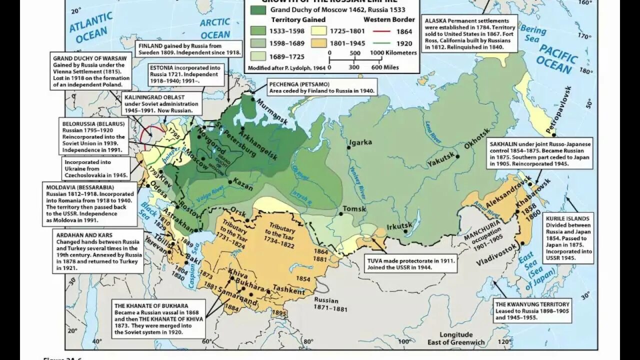 Расширении границ империи