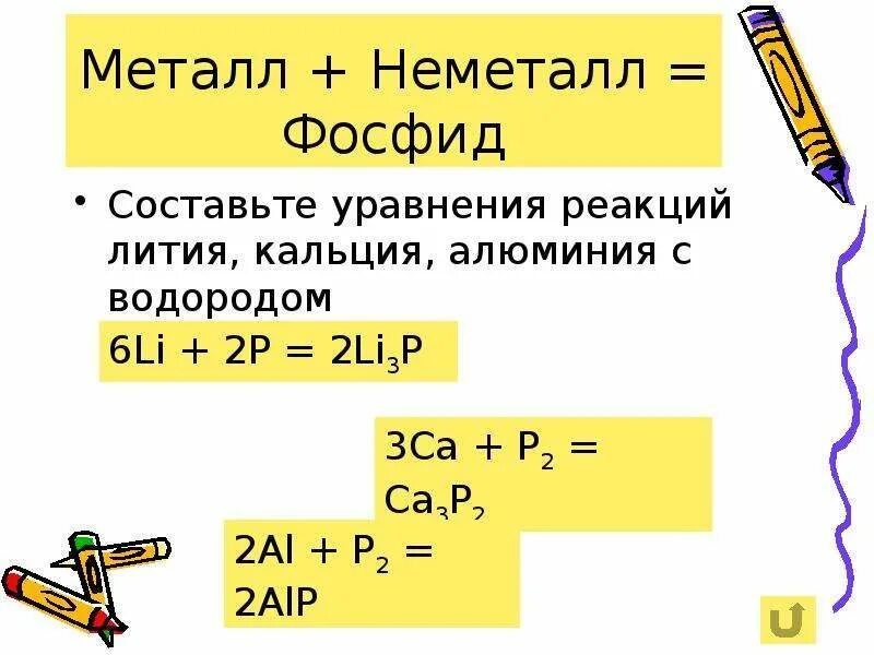 Литий водород уравнение реакции. Уравнение металла с неметаллом. метал не метал реакцияя. металл неметалл реакция. реакции металла с снемкьаллом.