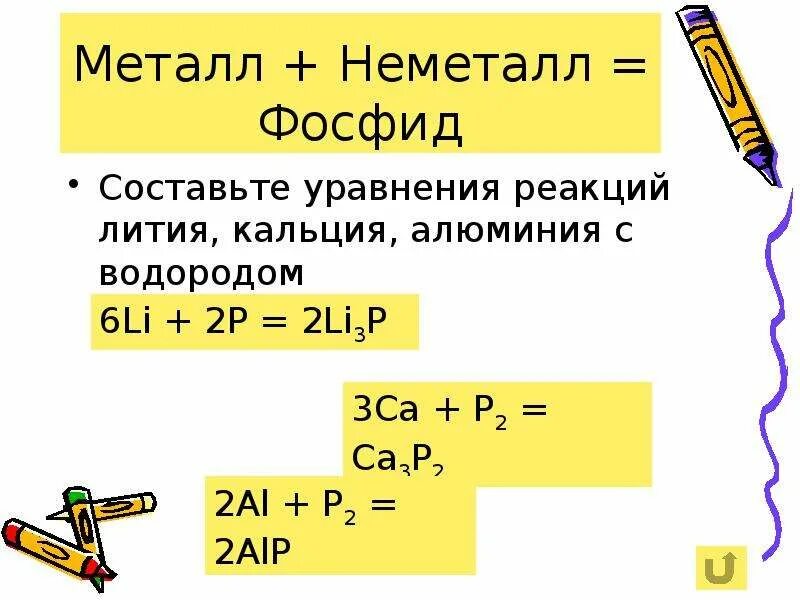 Оксид лития и нитрид лития. Реакция кальция с серой. Реакции металла с снемкьаллом. Литий водород уравнение. Уравнения металлов с неметаллами.