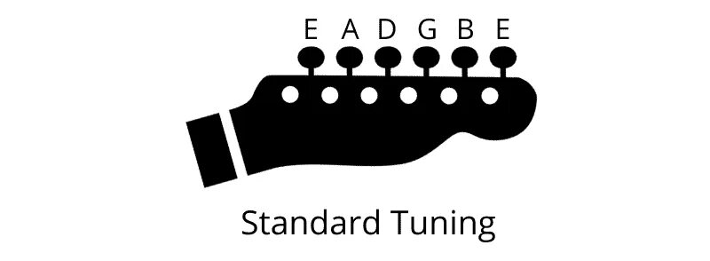 Drop c tune. C Standard Tuning. D Standard Tuning. B Standard Tuning. Drop b Tuning.