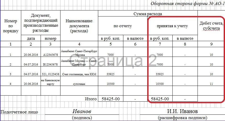 Авансовый отчет по командировке документы. Отчет к авансовому отчету по командировке образец. Авансовый отчет пример заполнения командировка. Авансовый отчет на командировку образец. Авансовый отчет по командировке оборотная сторона.