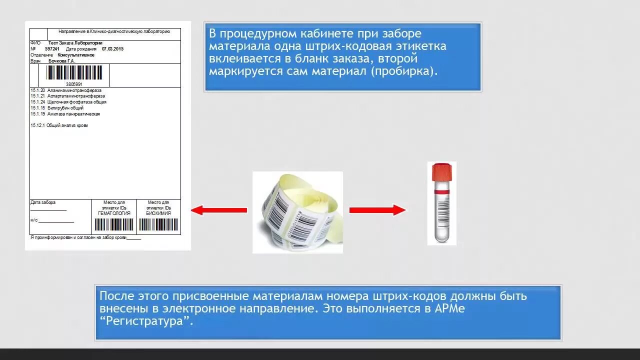 Информ мп. Мис ариадна. обмен данными лабораторных исследований. аис информ мп. программа ариадна для медицины.