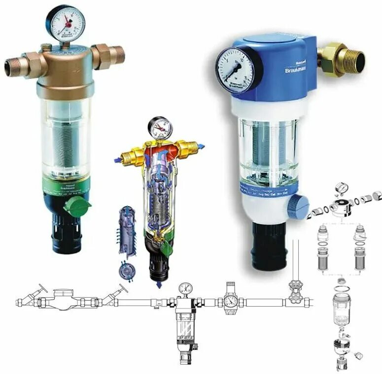 Фильтр механической очистки промывной. Самопромывной фильтр Honeywell. Самопромывной фильтр для воды 25 мкм. Фильтр самопромывной Honeywell ff06 1" AA. Фильтр самопромывной 20 мкм.