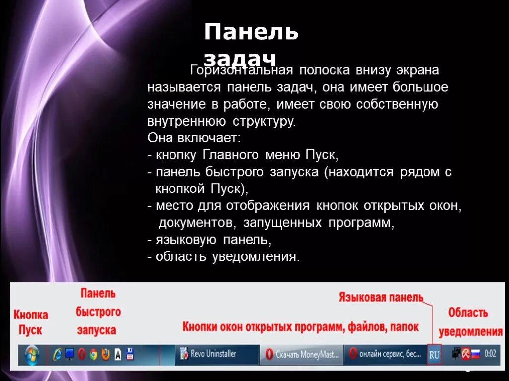 Панель задач powerpoint. Панель задач. панель задач презентация. структура панели задач. панель задач назначение.