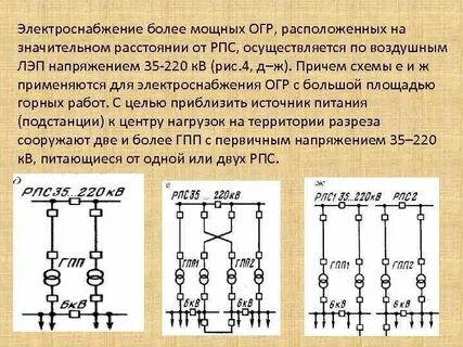 Находятся на значительном расстоянии