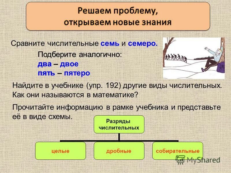Русский язык 6 класс числительные обозначающие целые числа. Семеро является числительным. Числительные в русском языке 3 класс правило. Семеро является числительным. Семеро является числительным.