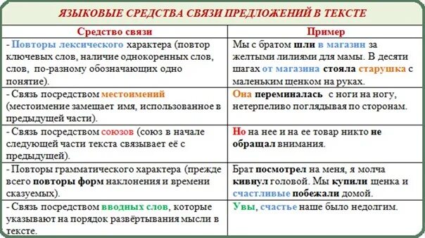 Может быть связано с разными