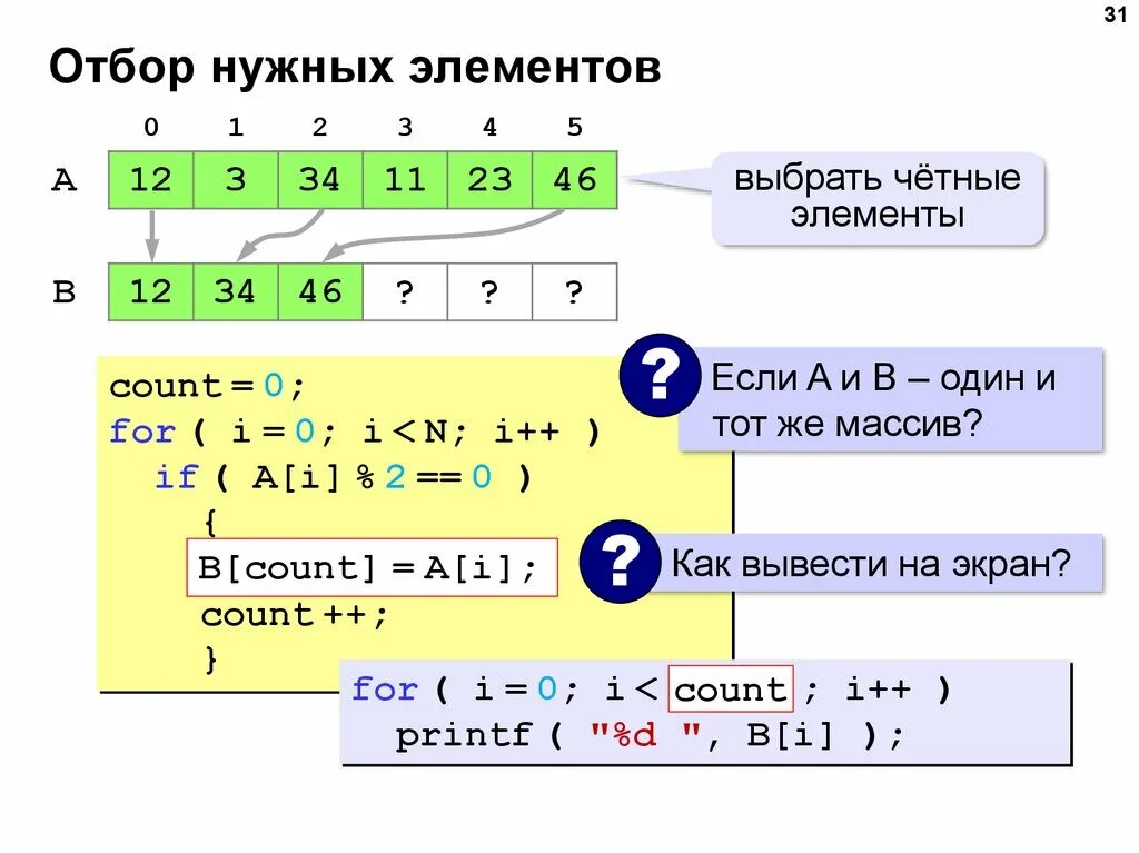 Как вывести четные элементы массива. Как вывести четный элемент массива в питоне. Четные индекс элемента массива. Как вывести четные числа.