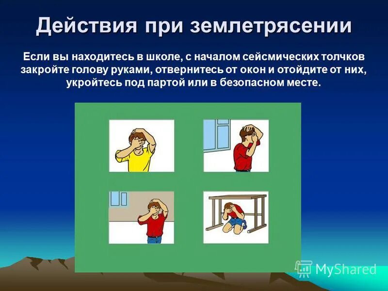 План землетрясение. Действия при землетрясении. Поведение при землетрясении. Памятка поведения при землетрясении. Памятка действия при землетрясении.