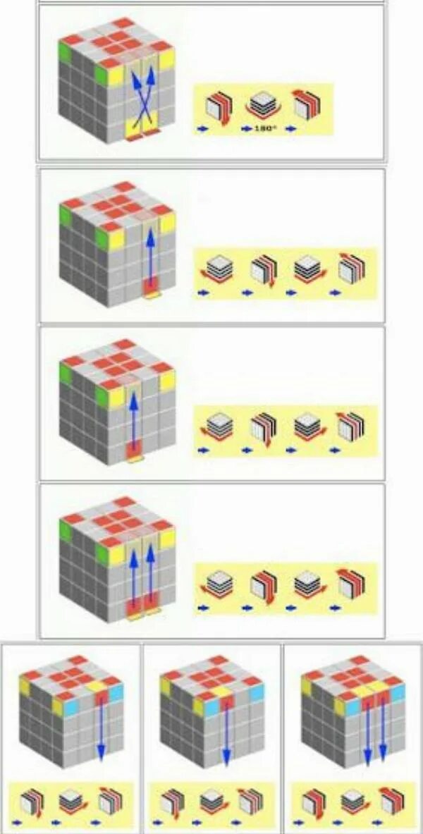 Схема сборки кубика Рубика 4х4. Формула сборки кубика Рубика 4х4. Схема кубика Рубика 4х4. Паритет кубик Рубика 4х4. Паритеты 4 на 4