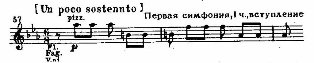 В каком году написана первая симфония. Симфония до минор главная партия 1 части.