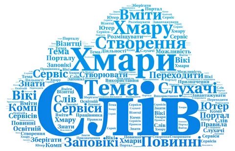 Теми до
