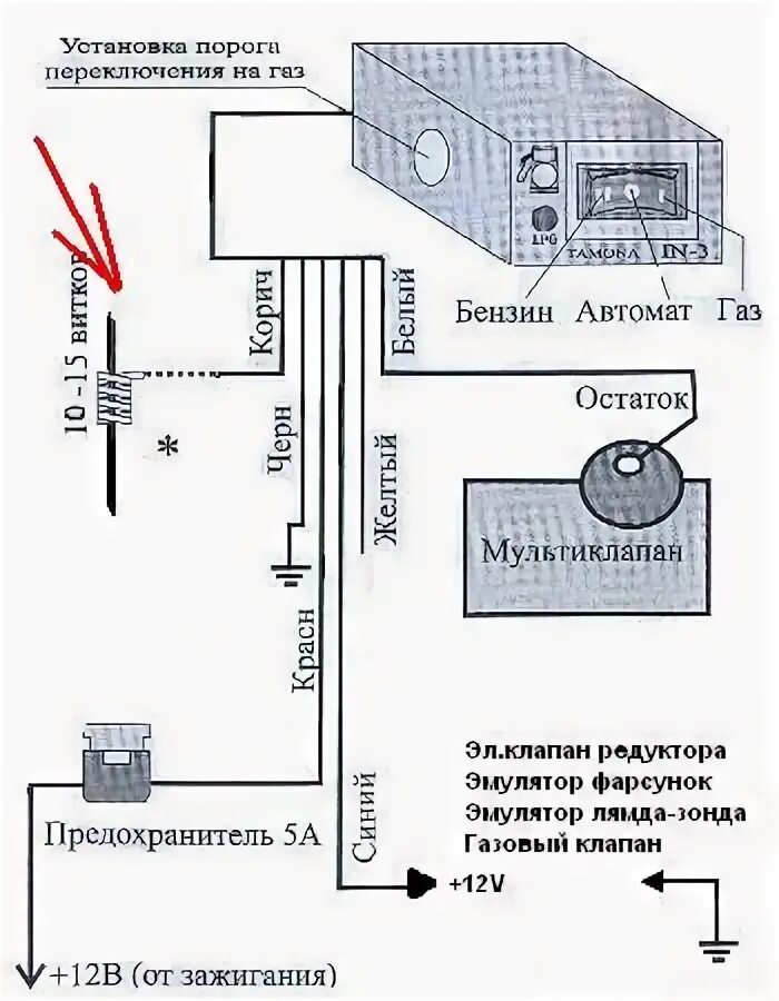 Подключения гбо 2 поколения. Электрическая схема подключения газового оборудования 3 поколения. Схема подключения кнопки газового оборудования карбюратор. ГБО 2 поколения на инжектор схема подключения проводов с эмуляторами. Схема подключения газового оборудования 2 поколения на инжектор ВАЗ.