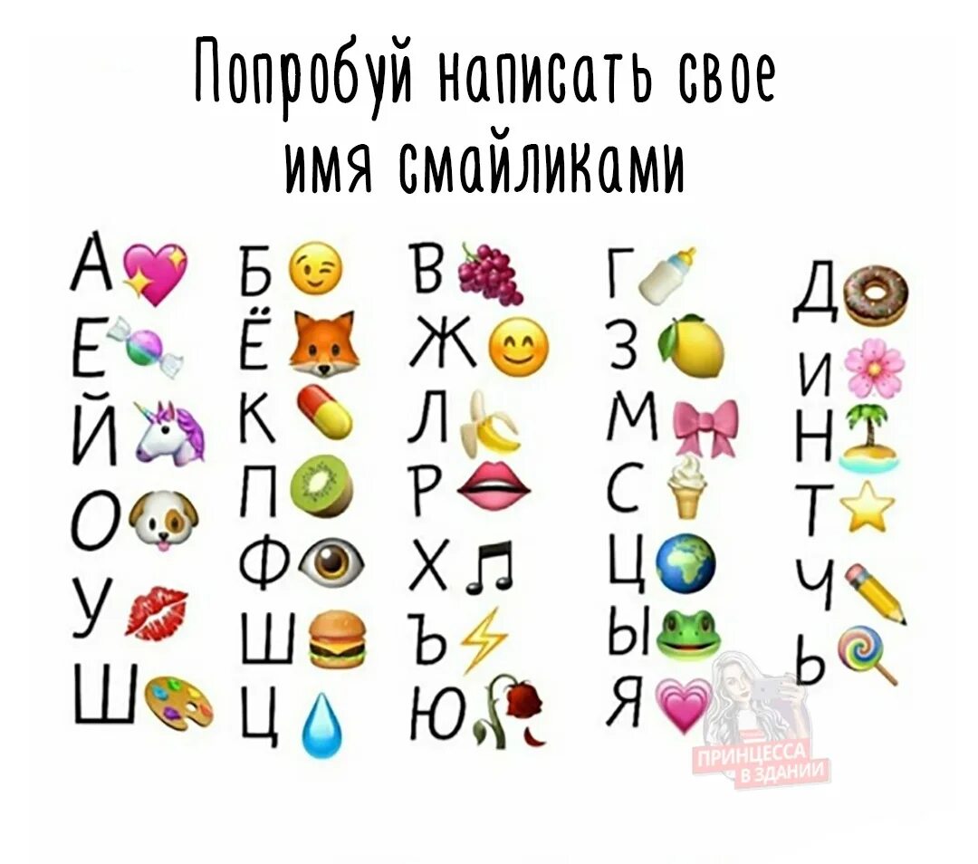 Напиши смайлиэками своё имя. Напиши свое имя смайликами. Имя по смайликам. Написать имя смайликами.