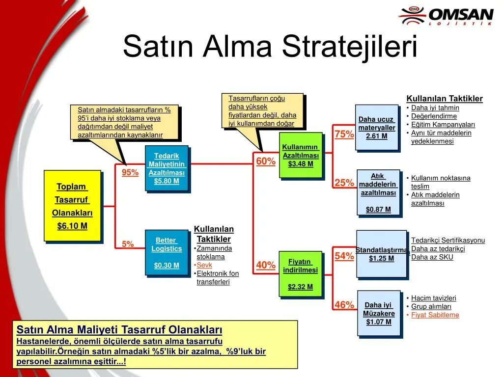 Dosye satin alma. Satin almak дословн. Satin alma. Dosye satin alma. Satin alma.