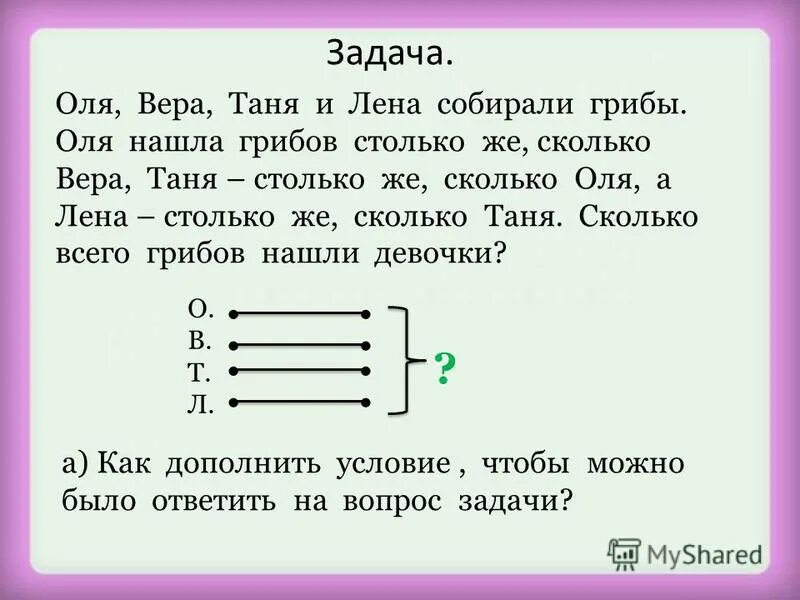 Сколько грибов собрала лена. Задача Маша, Оля и Таня собирали грибы.