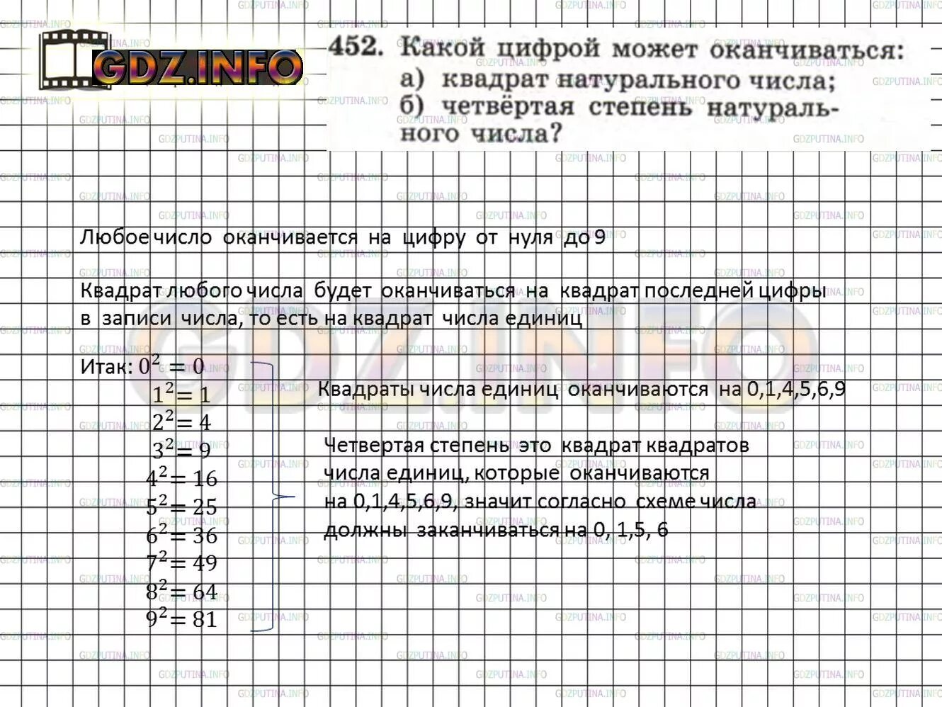 Какими цифрами оканчивается квадраты чисел кубы чисел. Какими цифрами оканчивается квадраты чисел кубы чисел