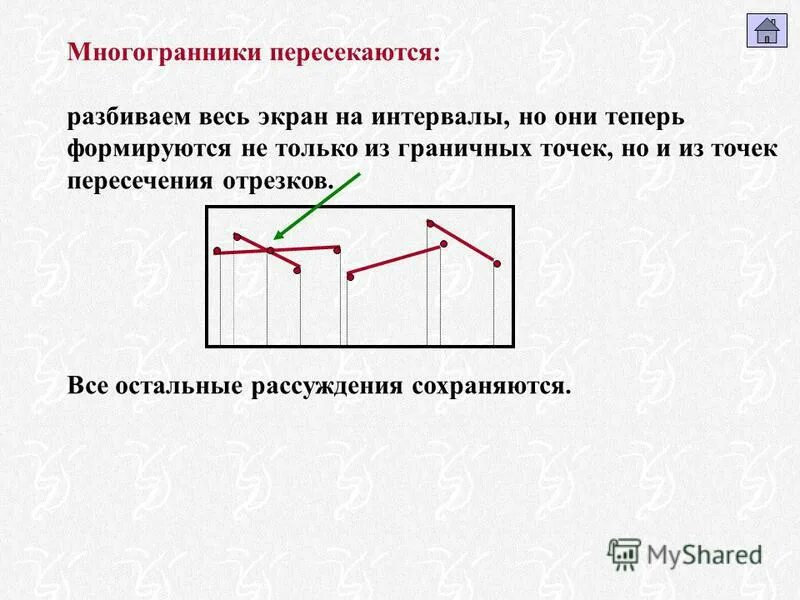 Пересечение отрезков отрезок. Алгоритм пересечения отрезков. Точка пересечения двух отрезков. Пересечение двух отрезков на прямой. Пересечение и объединение отрезков.