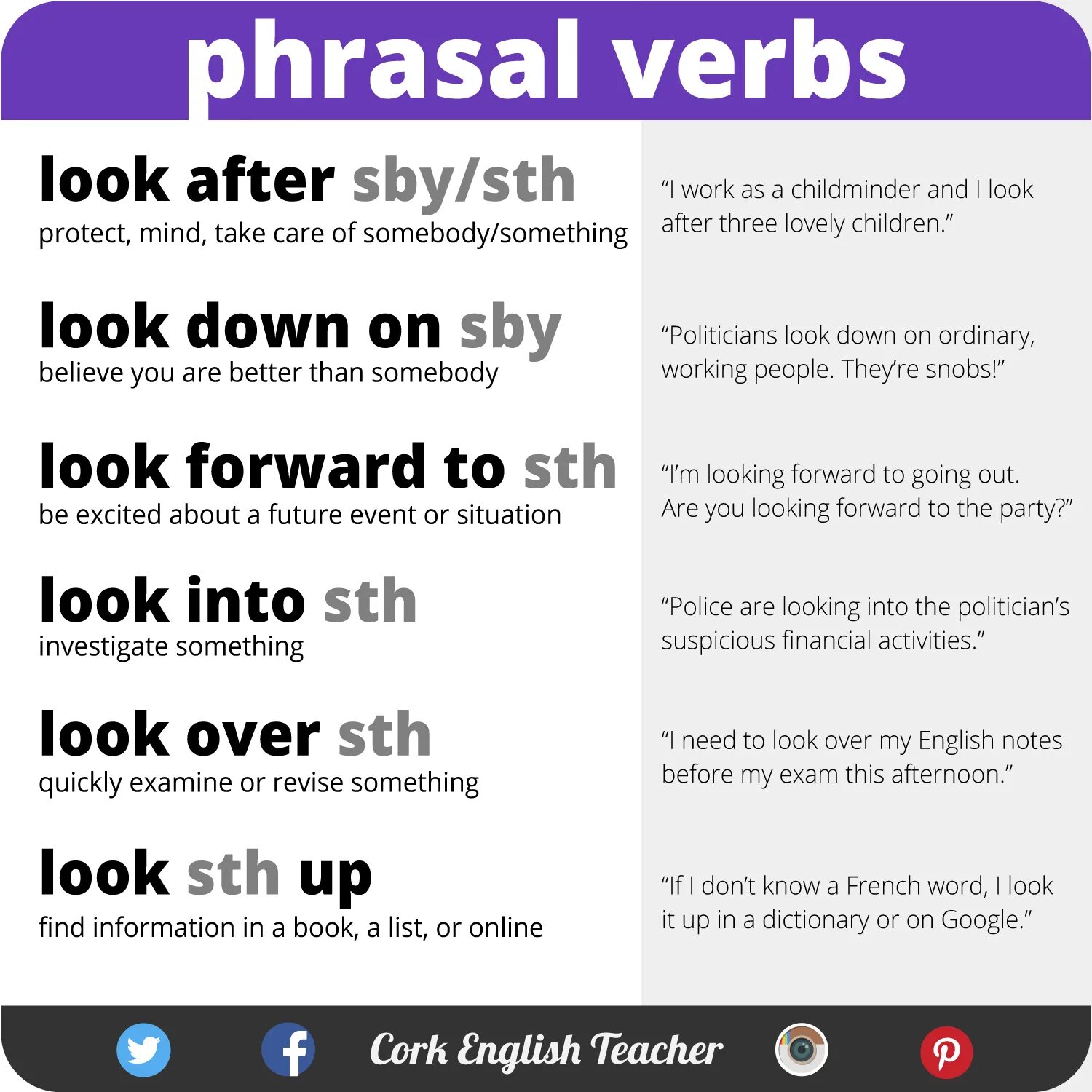 Phrasal verb over. Предложения с Phrasal verbs to look. Phrasal verbs looking. Phrasal verb to look. Phrasal verbs look примеры.