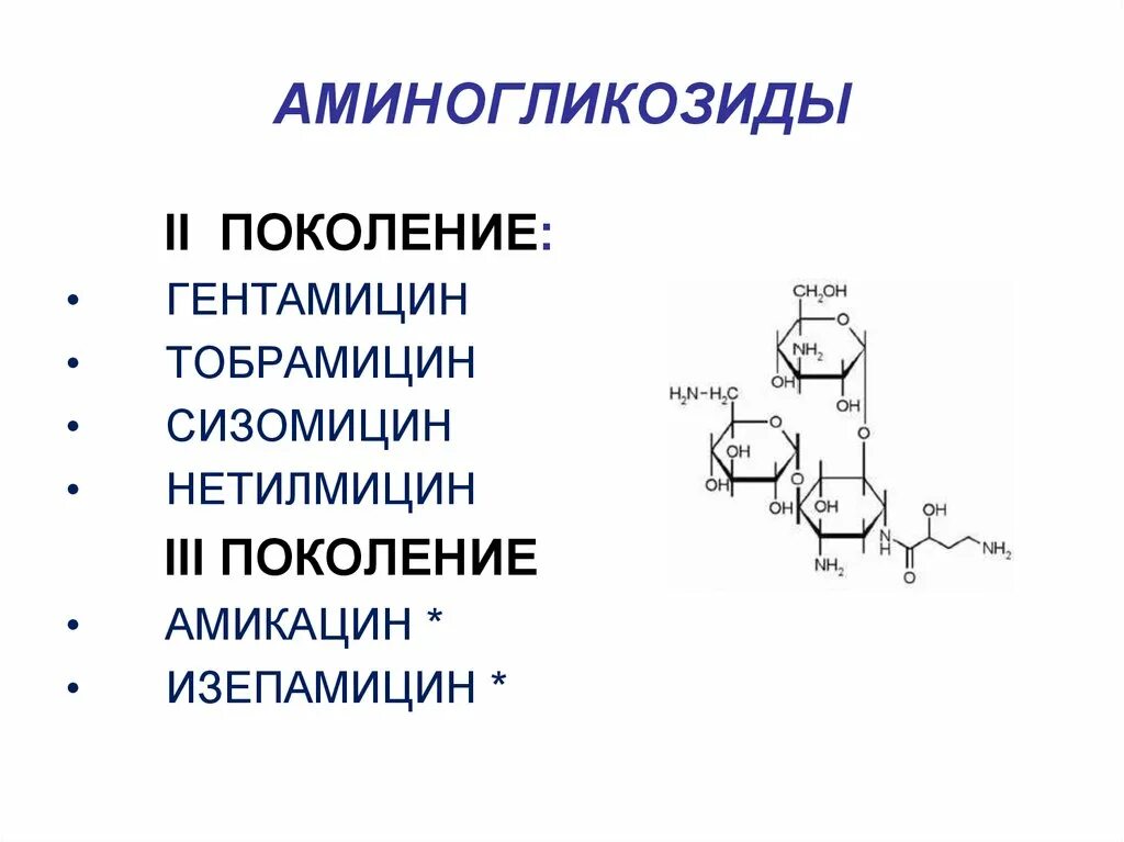 Аминогликозиды это. Аминогликозиды классификация 4 поколения. Антибиотики аминогликозидов. Амикацин группа аминогликозиды. Аминогликозиды антибиотики 3 поколения.