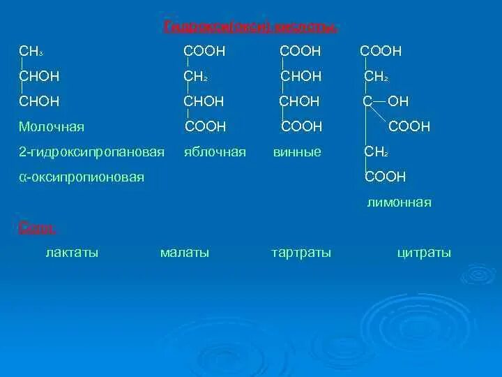 Группа соон является. Ch-c-ch3=Ch-Ch-Oh-Cooh название. Ch3-Choh-Cooh название. Choh-Choh-Choh-Cooh название. Ch2 Cooh название.