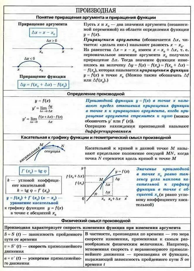 Функция разгона