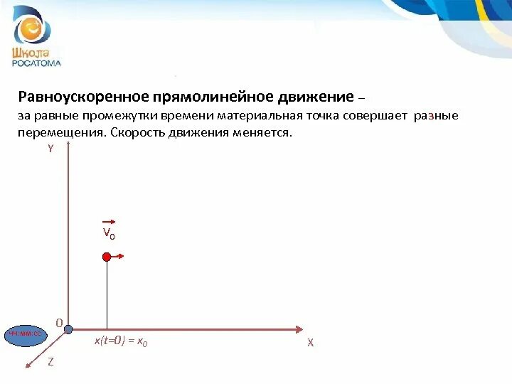 Движение повторяющееся через равные промежутки времени. Прямолинейное движение материальной точки. При равноускоренном прямолинейном движении материальной точки. Скорость прямолинейного движения материальной точки. Какое движение прямолинейное.