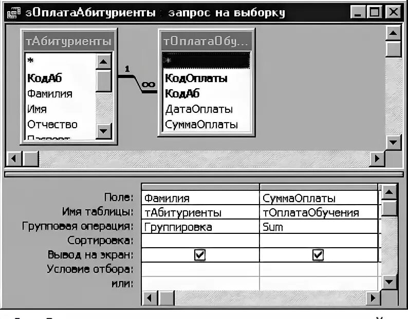Обработка данных с помощью запросов