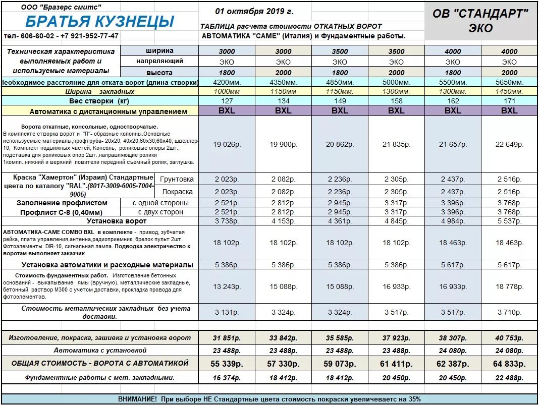 Установка ворот расценка. Расценки на монтаж откатных ворот. смета откатных ворот. смета на установку откатных ворот. прайс лист на откатные ворота.