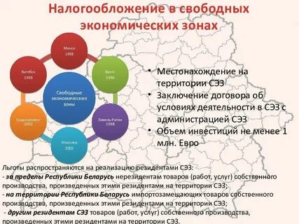 Понятие особой экономической зоны