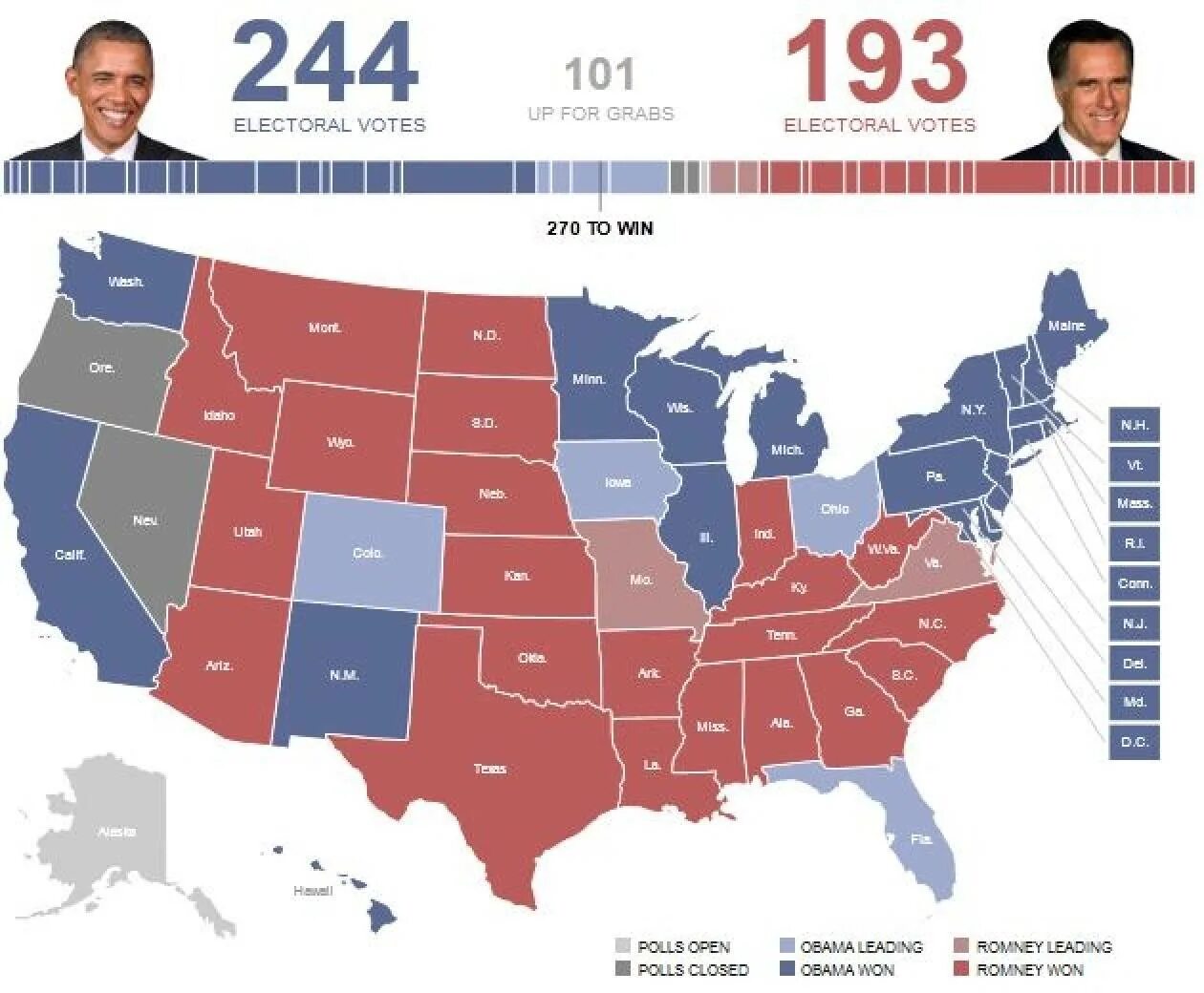 Барак Обама выборы 2008. Выборы в США. Президентские выборы в США. Выборы США 2008.