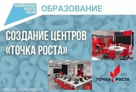 Создание центров точка роста