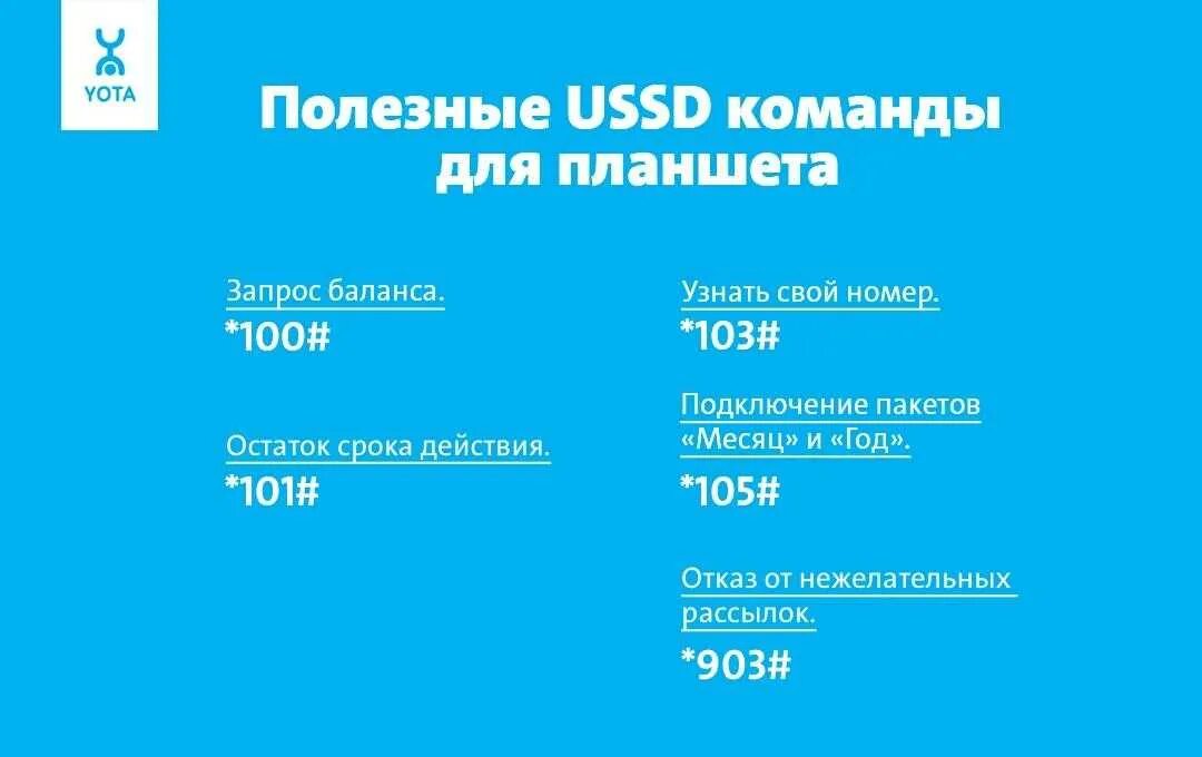 Команды йота. Команды на йоте. Коды ёта. Баланс йота. Баланс на ете на телефоне