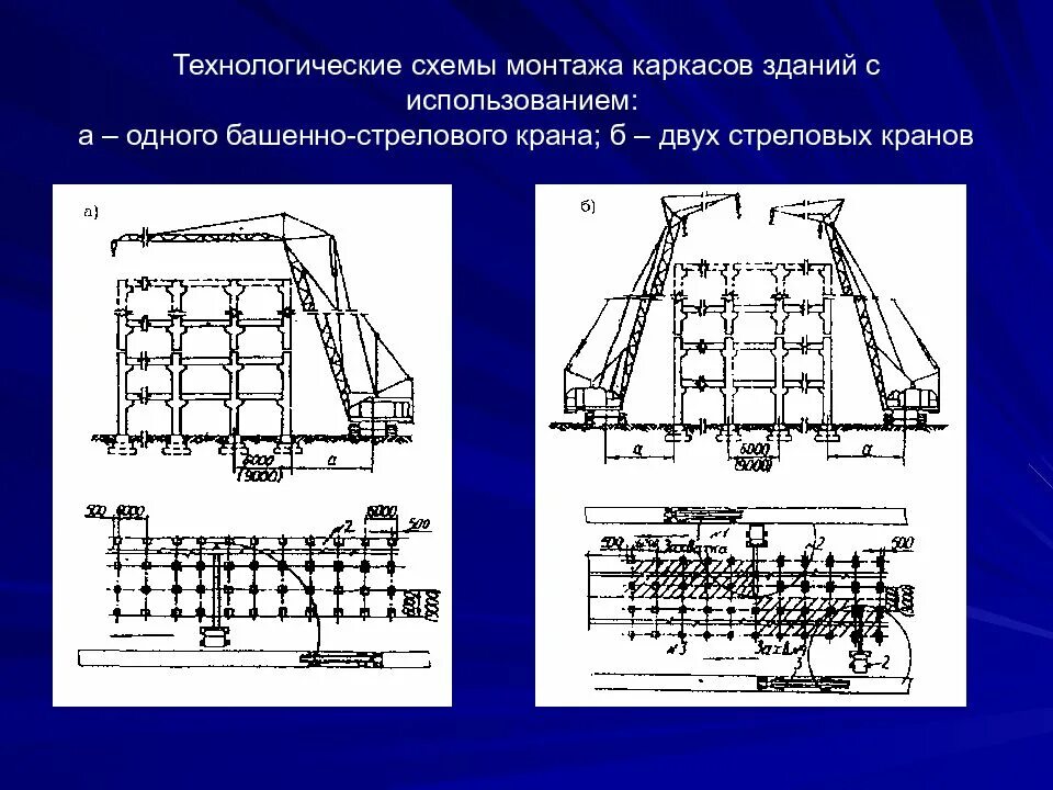 Организация возведения зданий. Схема монтажа каркаса здания. Технологические схемы возведения многоэтажных каркасных зданий. Технологическая карта на монтаж каркаса производственного здания. Схема монтажа колонн производственного здания.