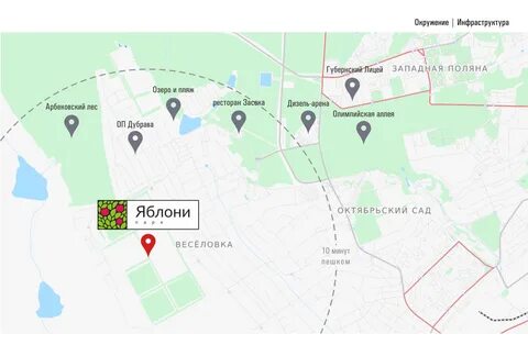 Поселок яблони пенза
