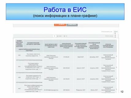 Еис не работает сегодня