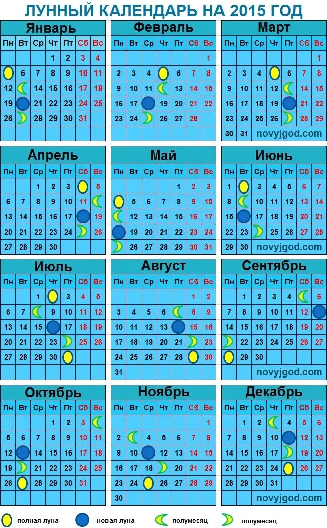 Лунный календарь для вышивки. Фазы луны и знаки зодиака. Календарь на 2024 год с фазами луны. В какой лунный день можно гадать. Календарь 2024.