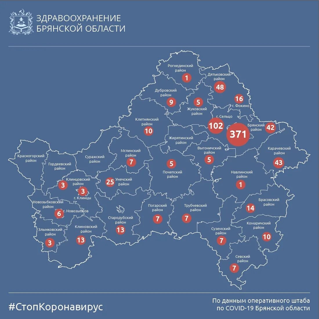 Карта осадков жуковка брянская. Карта брянской обл. карта брянской области по районам. брянская обл районы. границы брянской области.