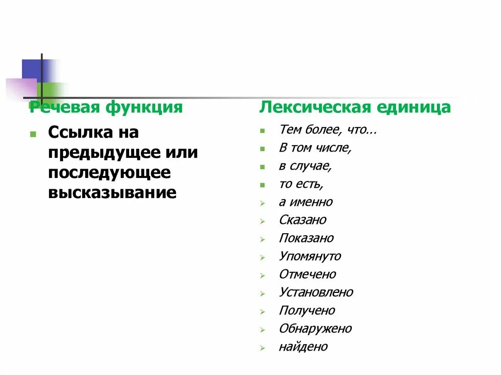 Лексические средства в произведениях. Лексические средства. Ссылка на предыдущие или последующие высказывания лексические. Речевые функции и лексические средства. Предыдущем или предыдущим.