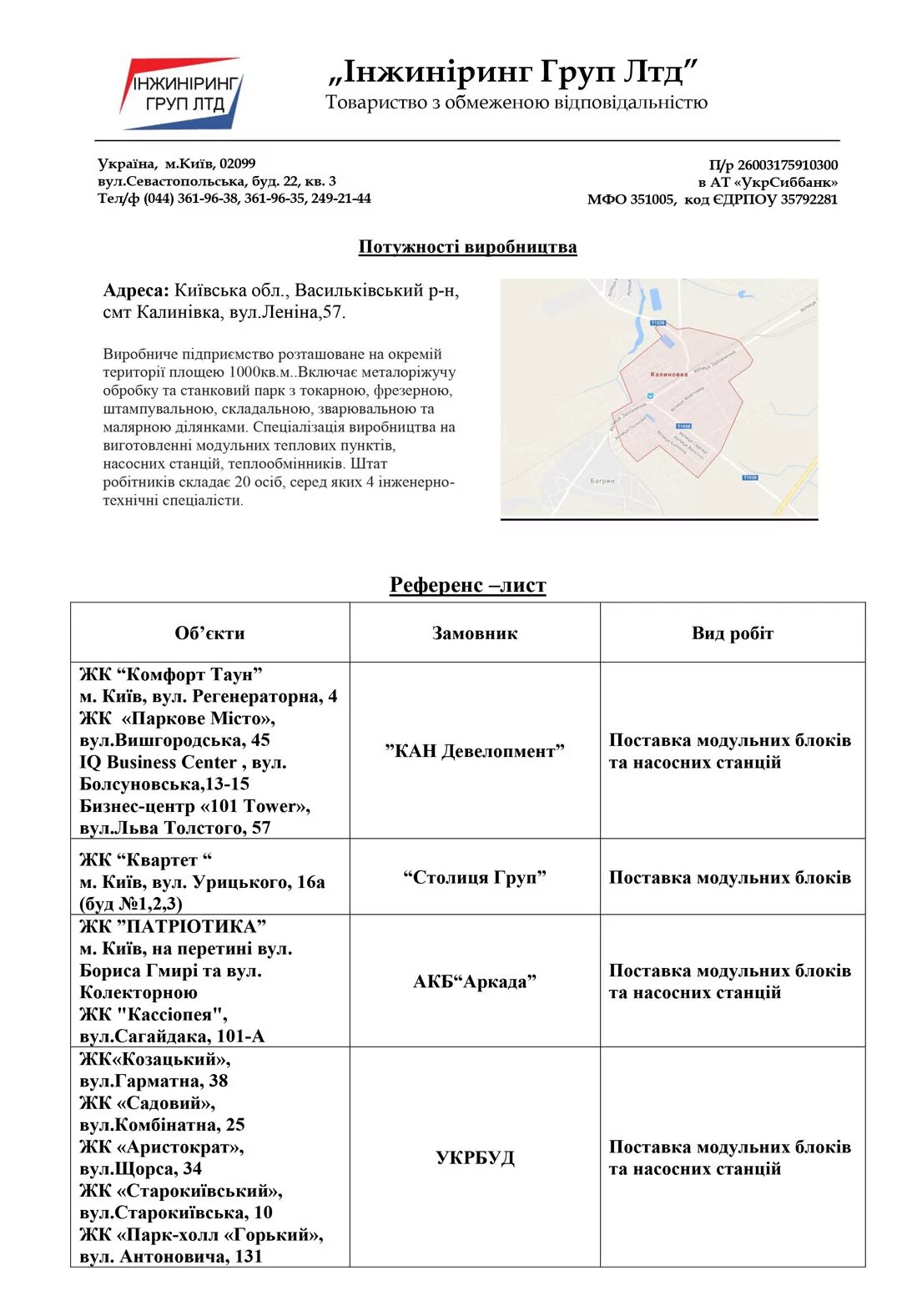 Референт лист что это такое. Референт лист что это такое