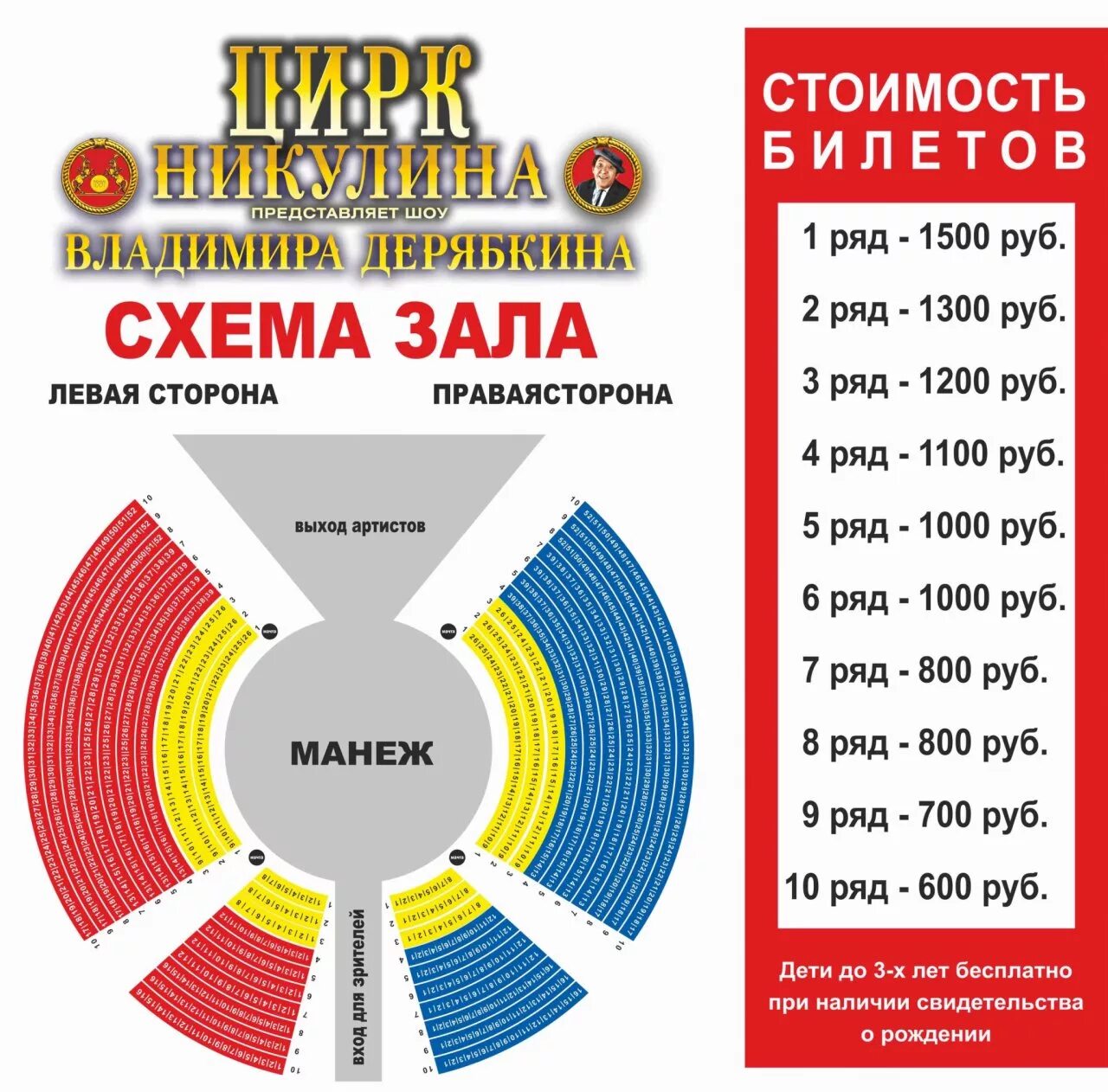 Цирк Никулина Арена схема. Цирк на Цветном бульваре схема зала. Цирк Никулина схема зала ложа партера. Схема зала цирка Никулина на Цветном. Цирк вологда 2024 купить билеты