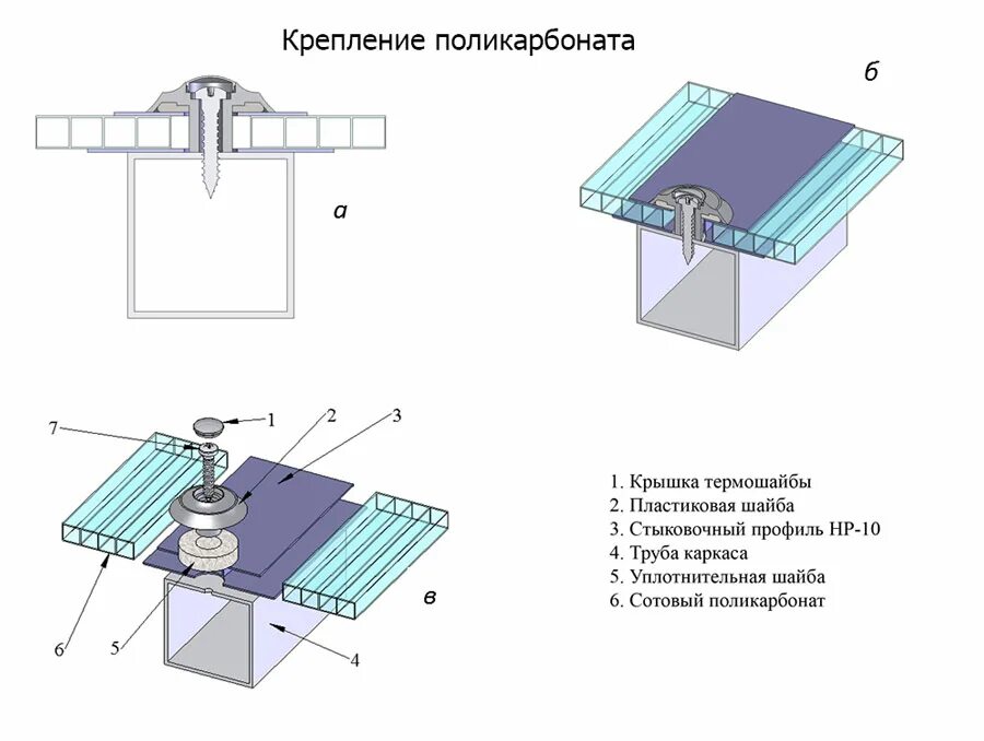 Как крепится поликарбонат