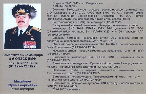 Что означает владивосток 1978 в передаче 60. Начальники тыла Тихоокеанского флота. Начальник тыла ВМФ СССР. Начальник тыла Северного флота. Начальник тыла ВМФ России
