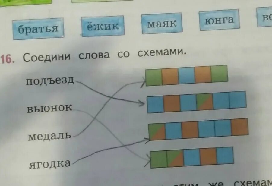 Схема слова подъезд. Подъезд звуковая схема. Схема слова. Подъезд звуковая схема 1 класс. Подъехать звуки