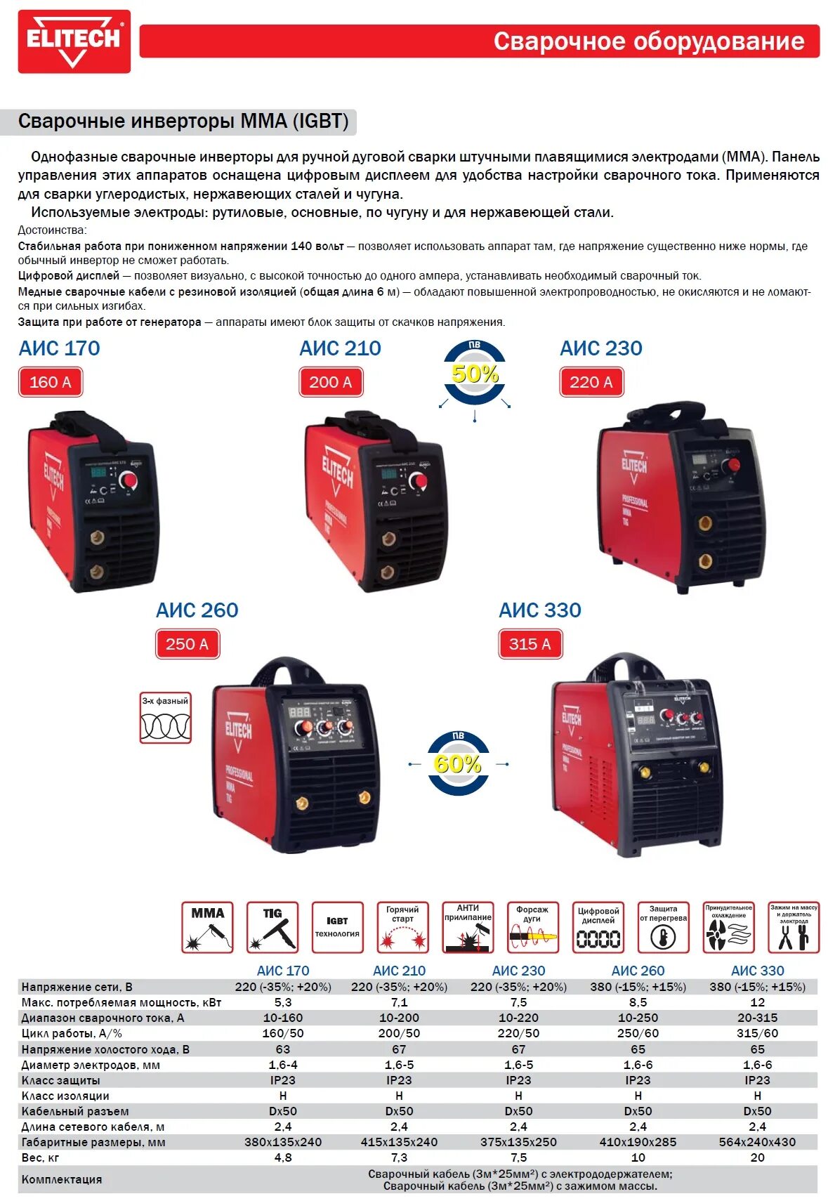 какая мощность сварочного инвертора. инвертор сварочный ставр саи-220 бтэ. какая мощность сварочного инвертора. сварочный полуавтомат мощность квт 220. сварочный аппарат сила тока 315- 500 ампер.