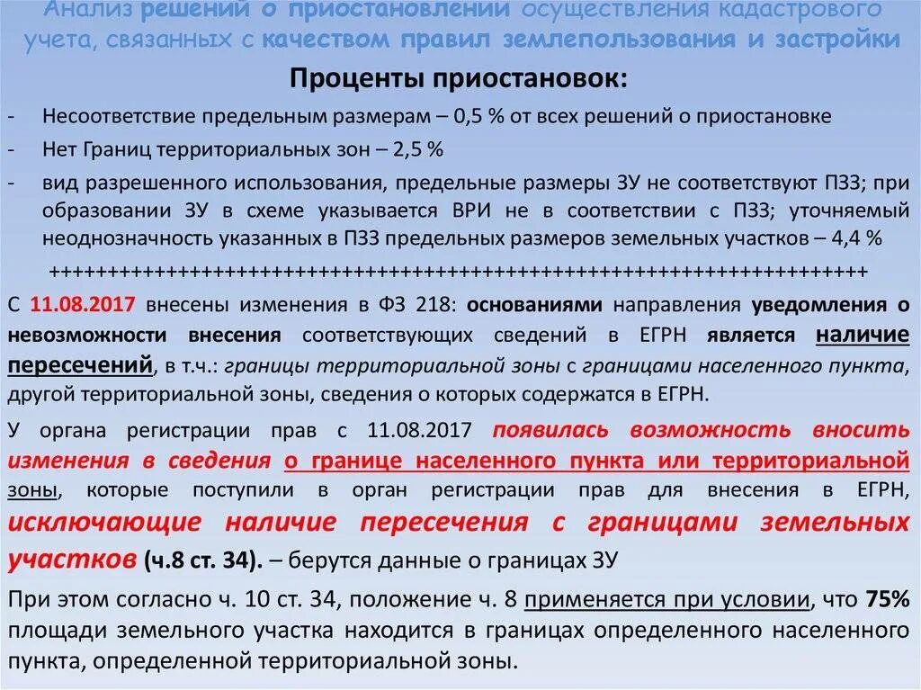 Решения кадастровая ошибка