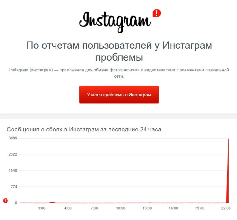 Не работает инстаграм в казахстане. Перебои в работе Инстаграм. Сбой в работе Инстаграмм сегодня. Инстаграмм работает в России. Instagram работает сегодня.