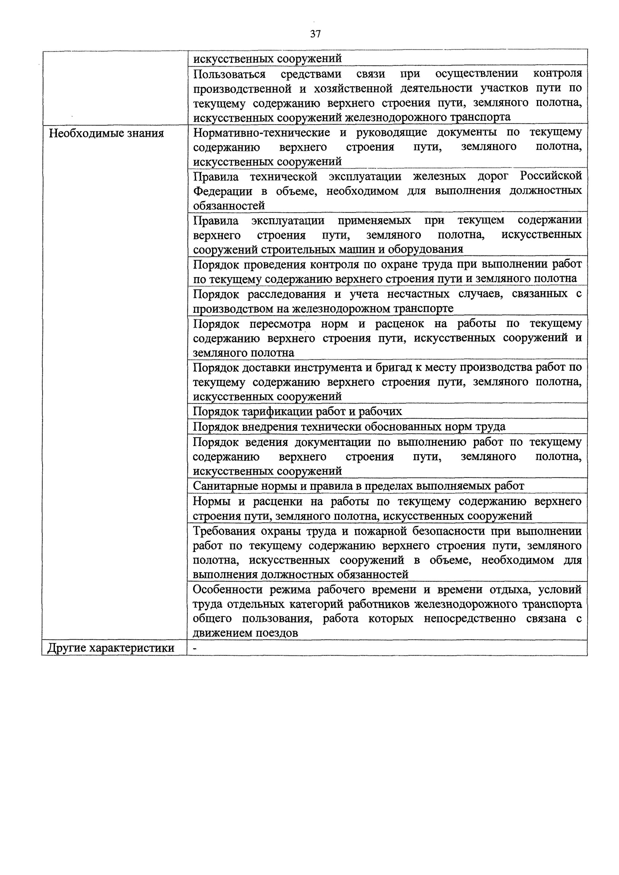 Руководство по сооружен. Работа по текущему содержанию искусственных. Организация текущего содержания искусственных сооружений. Работа по текущему содержанию искусственных. Работа по текущему содержанию искусственных.